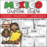 mexico-country-study