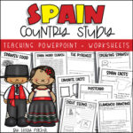 spain-country-study